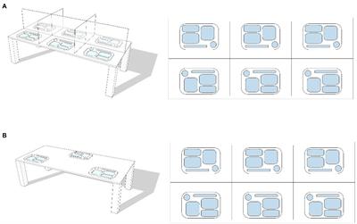 Dining comfort in elderly care facility dining rooms and influencing factors before and after the outbreak of the COVID-19 pandemic